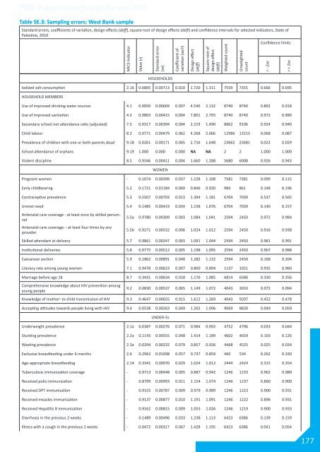 Palestinian Family Survey 2010 Final Report - Palestinian Central ...