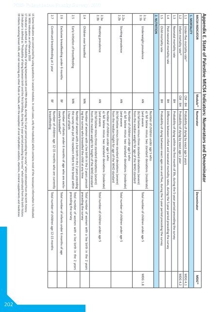 Palestinian Family Survey 2010 Final Report - Palestinian Central ...