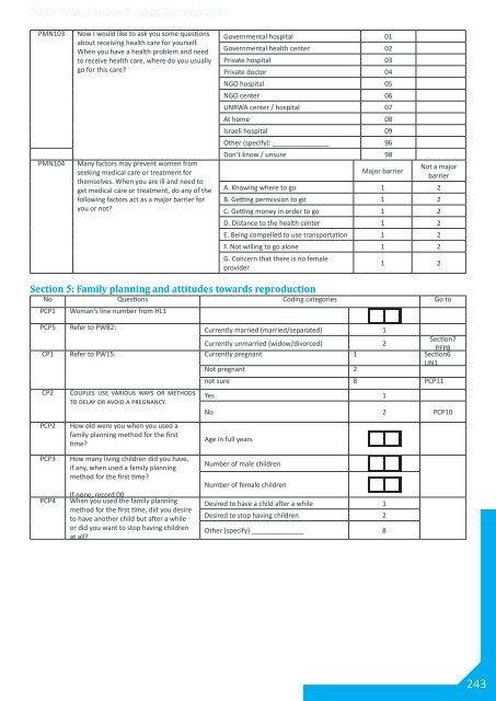 Palestinian Family Survey 2010 Final Report - Palestinian Central ...