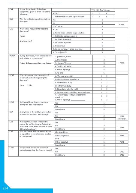 Palestinian Family Survey 2010 Final Report - Palestinian Central ...