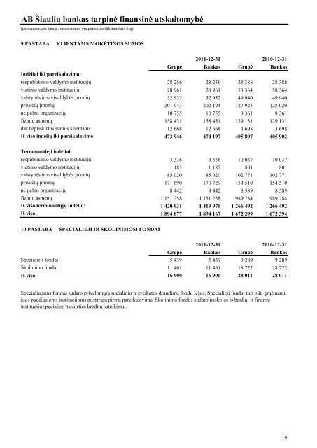 ATSAKINGÅ² ASMENÅ² PATVIRTINIMAS Mes, AB ... - Å iauliÅ³ Bankas