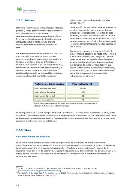 Aplicaciones de la BiotecnologÃ­a en Seguridad Alimentaria