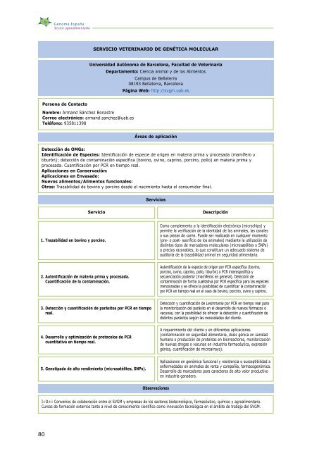 Aplicaciones de la BiotecnologÃ­a en Seguridad Alimentaria