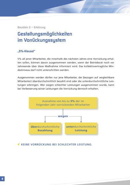 Das einheitliche Entlohnungs- system fÃ¼r Arbeiter und ... - FEEI