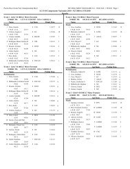 10:02 AM 1/19/2011 Page 1 LC13-10 Campeonatos Nacionales 2