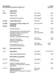 Organisations - Rhein-Neckar-Kreis