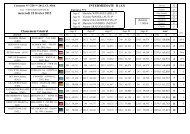 Classement GÃ©nÃ©ral mercredi 22 fÃ©vrier 2012 ... - Equisport