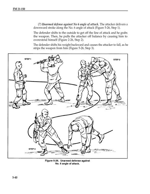 US ARMY FM 21-150 - Hand To Hand Combat - Modern Prepper