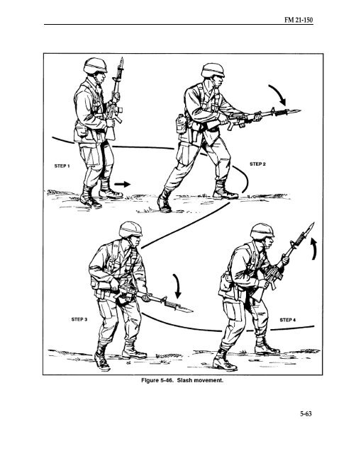 US ARMY FM 21-150 - Hand To Hand Combat - Modern Prepper