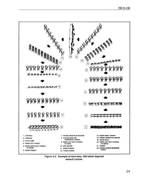 US ARMY FM 21-150 - Hand To Hand Combat - Modern Prepper