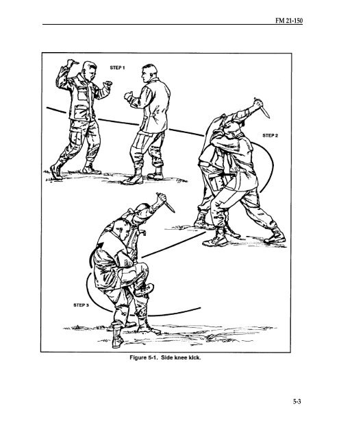 US ARMY FM 21-150 - Hand To Hand Combat - Modern Prepper