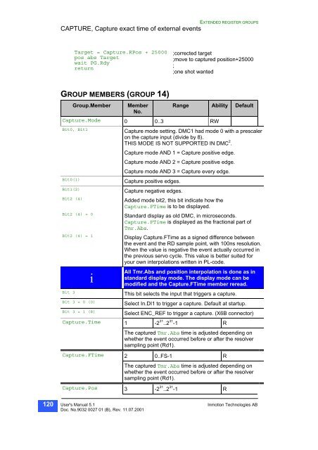 Table of Contents - TG Drives