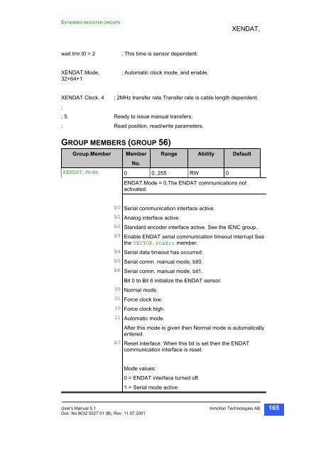 Table of Contents - TG Drives