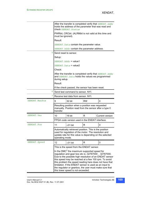 Table of Contents - TG Drives