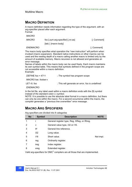 Table of Contents - TG Drives