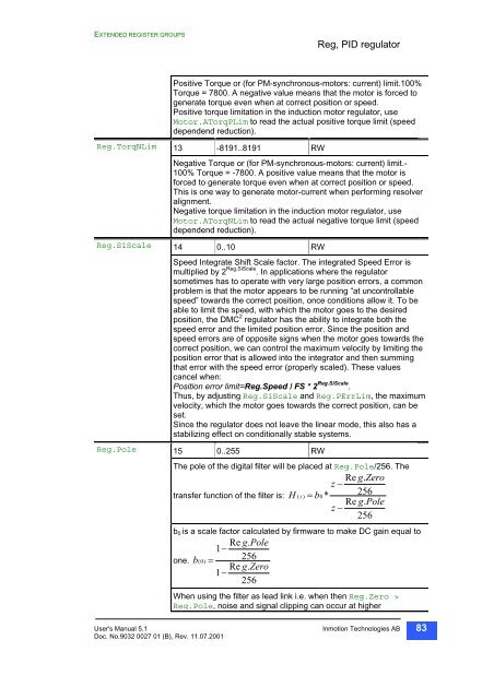 Table of Contents - TG Drives