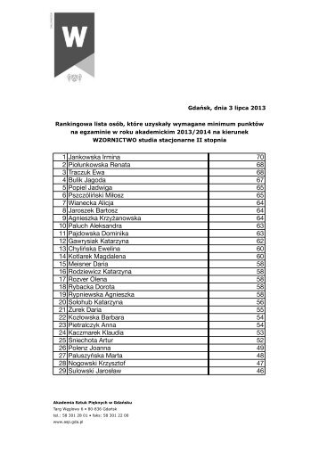 2 WZORNICTWO 2_st_ Rankingowa lista z punktami.pdf - Akademia ...