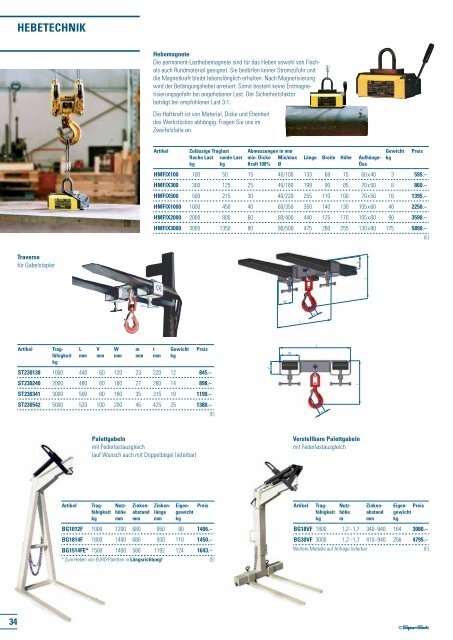 SpanSet Katalog 2011 - Frutiger AG