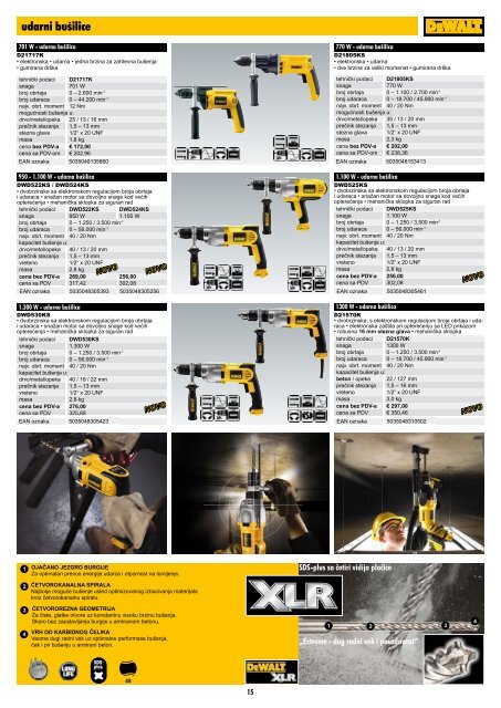 DeWALT - Unior Teos alati doo