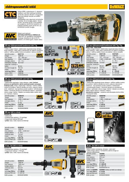 DeWALT - Unior Teos alati doo