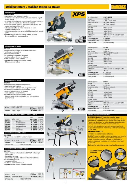 DeWALT - Unior Teos alati doo