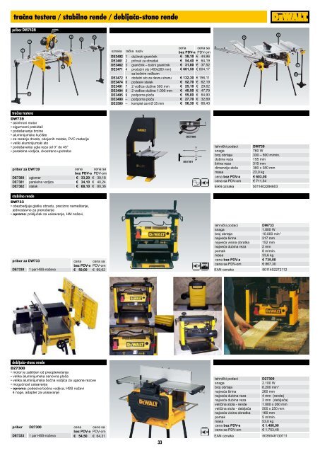 DeWALT - Unior Teos alati doo