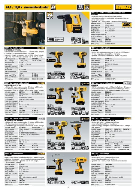 DeWALT - Unior Teos alati doo