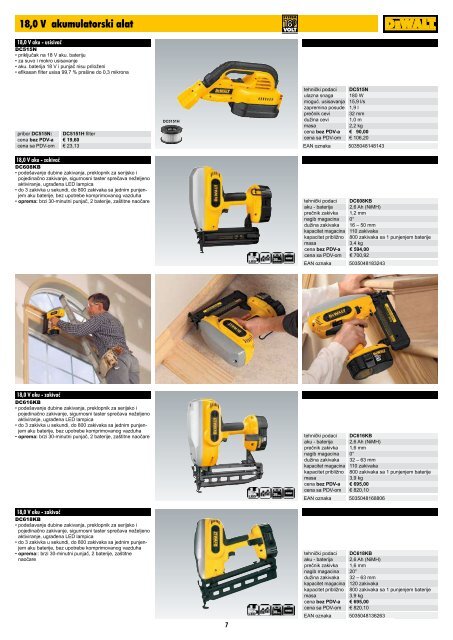 DeWALT - Unior Teos alati doo