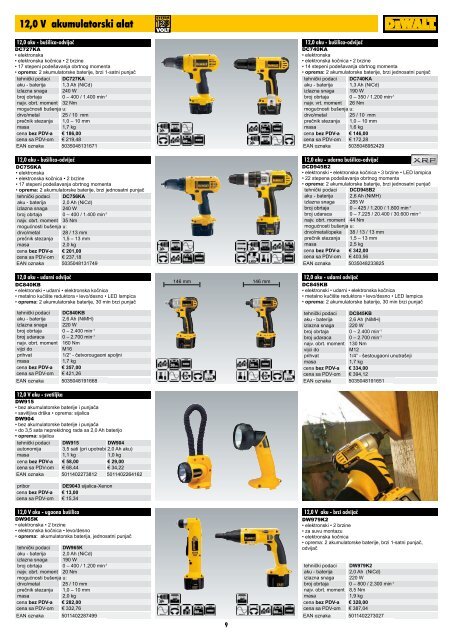 DeWALT - Unior Teos alati doo