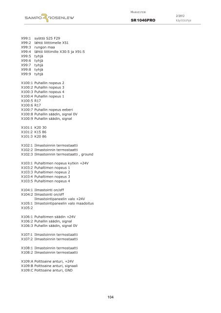 SR 1046 PRO - Sampo-Rosenlew