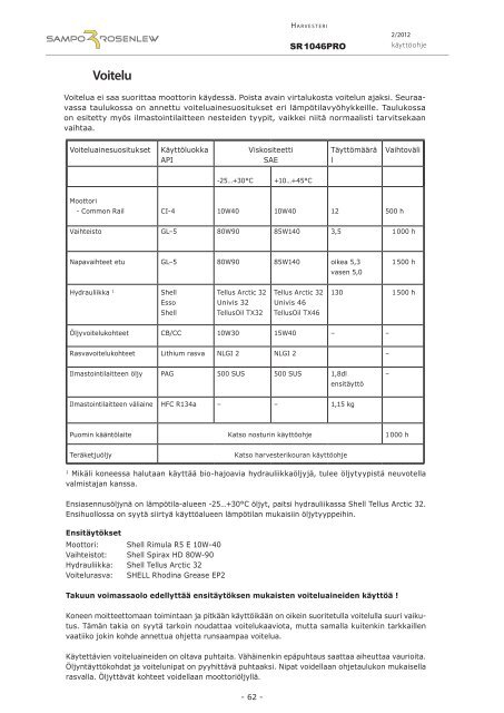 SR 1046 PRO - Sampo-Rosenlew