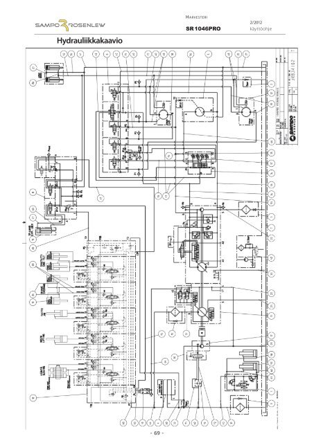 SR 1046 PRO - Sampo-Rosenlew