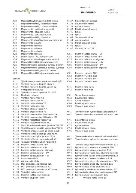 SR 1046 PRO - Sampo-Rosenlew