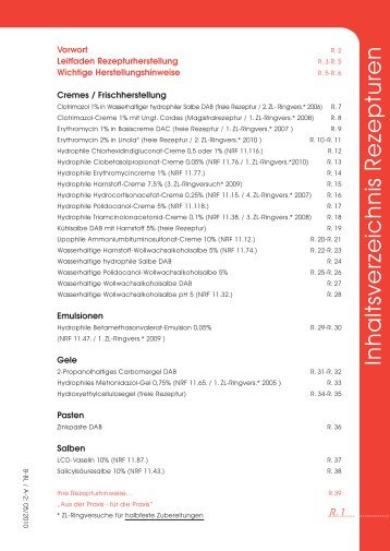 topitec® automatic rezepturhandbuch - WEPA Apothekenbedarf ...