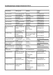 Kontaktoplysninger managers Rumænien 07.06.10