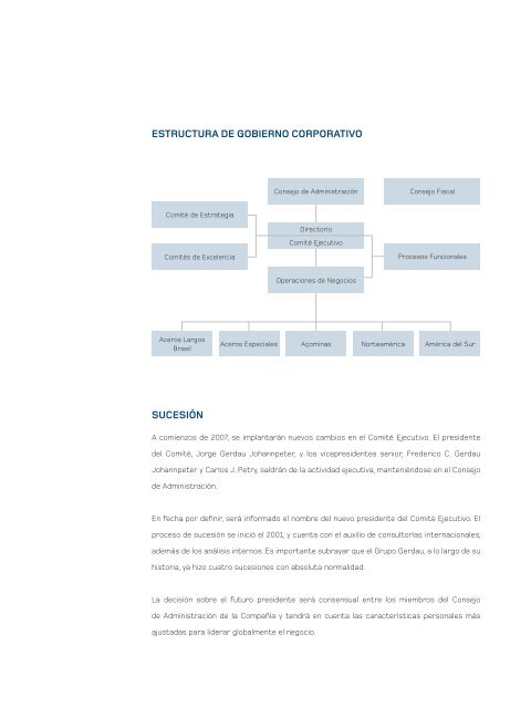 ACERO PARA TRANSFORMAR EL MUNDO - Gerdau