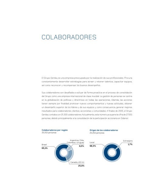 ACERO PARA TRANSFORMAR EL MUNDO - Gerdau