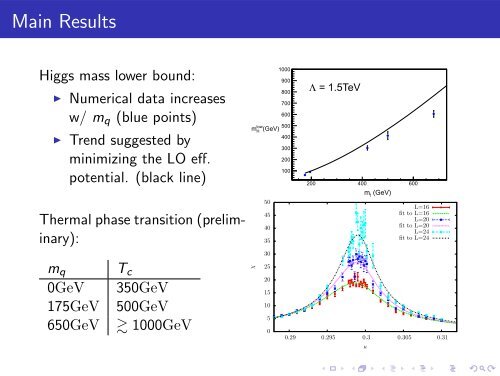 A lattice Higgs-Yukawa Model with Overlap Fermions - Lattice Seminar