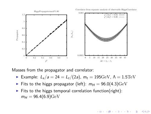 A lattice Higgs-Yukawa Model with Overlap Fermions - Lattice Seminar