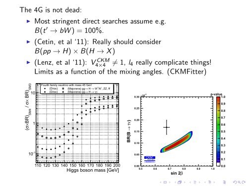 A lattice Higgs-Yukawa Model with Overlap Fermions - Lattice Seminar