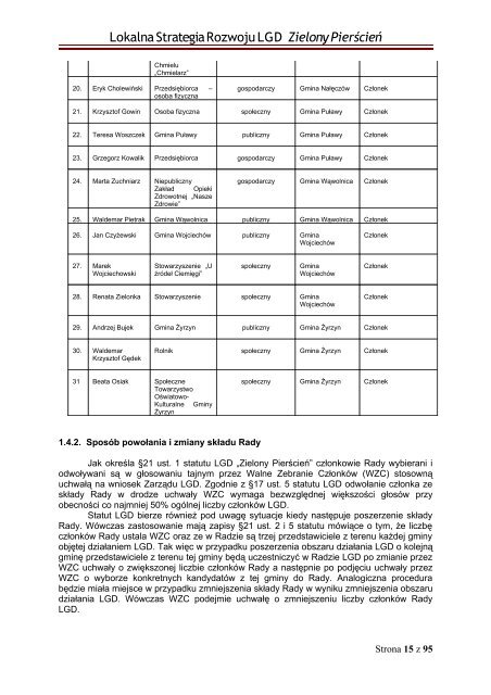 Lokalna Strategia Rozwoju - wersja robocza - LGD Zielony PierÅcieÅ