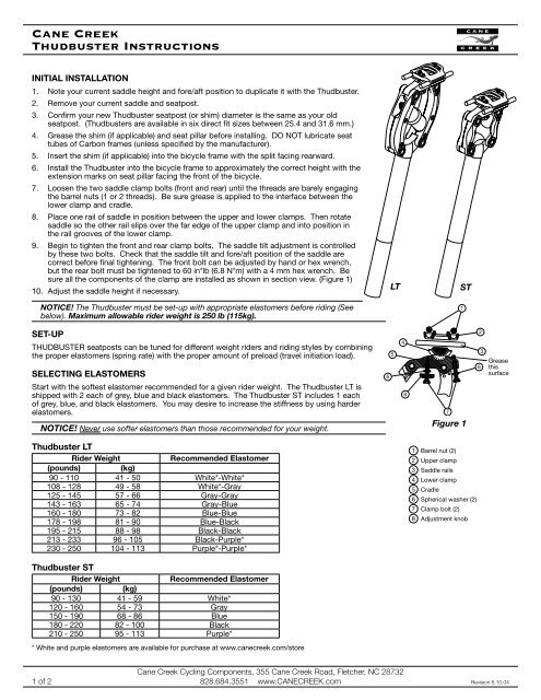 Detective als je kunt Vermomd Cane Creek Thudbuster Instructions - Thudbuster.com