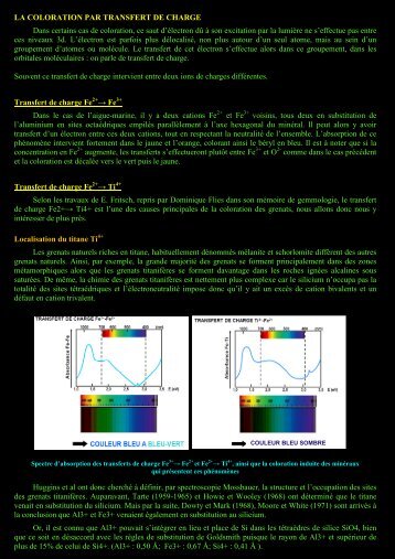 LA COLORATION PAR TRANSFERT DE CHARGE Dans certains ...