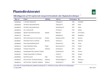 Plantedirektoratet