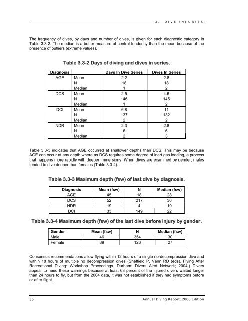 Annual Diving Report - Divers Alert Network