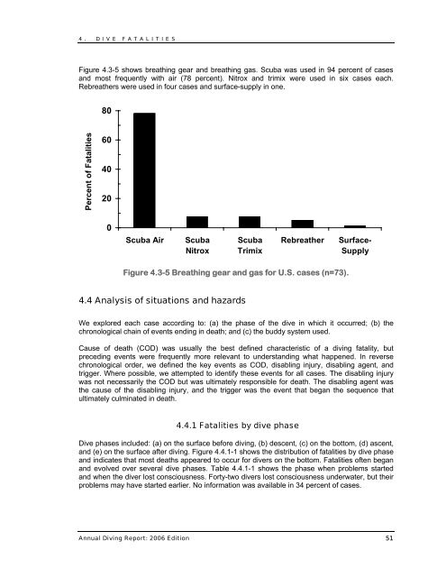 Annual Diving Report - Divers Alert Network