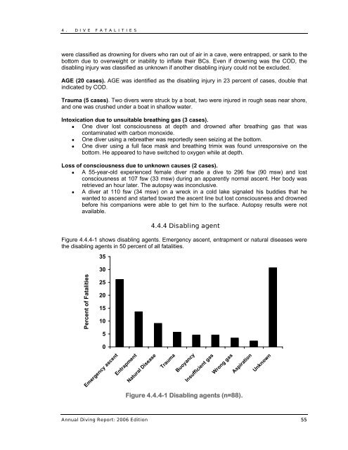 Annual Diving Report - Divers Alert Network