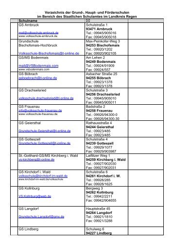 Verzeichnis der Grund-, Haupt- und ... - Landkreis Regen