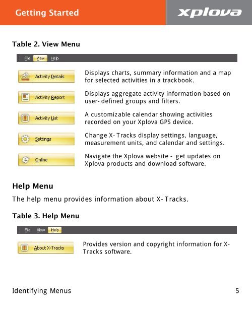 Using X-Tracks - Xplova