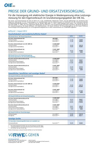 PREISE DER GRUND- UND ERSATZVERSORGUNG. - OIE AG